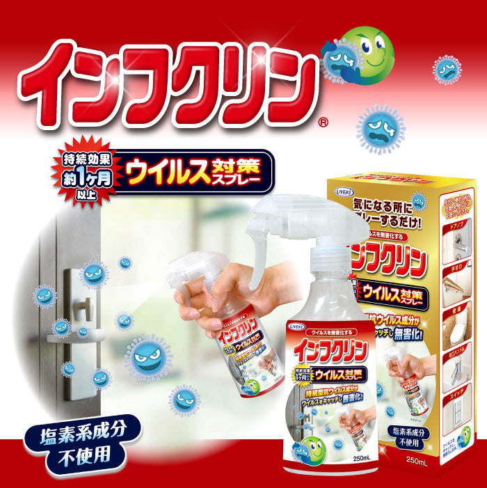 インフクリン 250mL