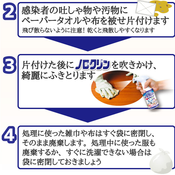 ノロクリン  300mL