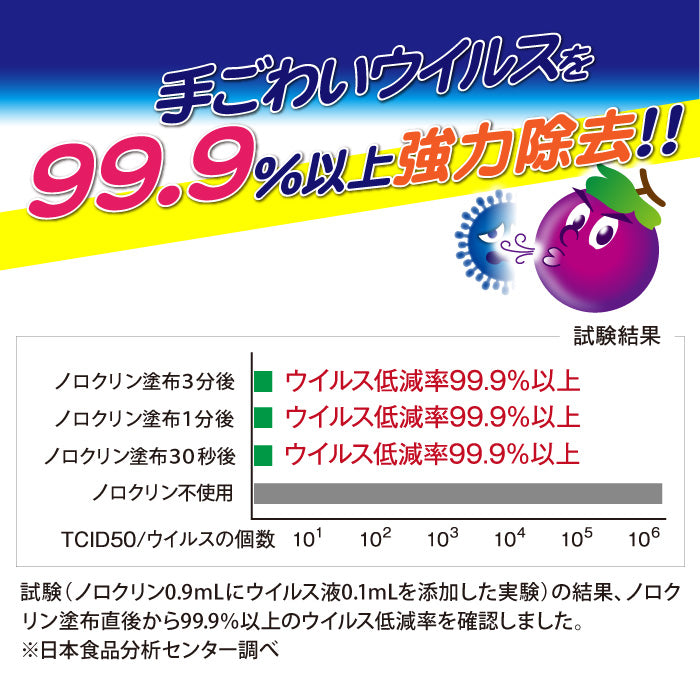 ノロクリン 詰め替え用 1000mL