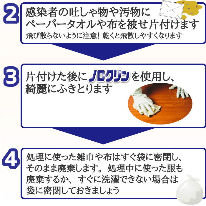 ノロクリン 詰め替え用 1000mL