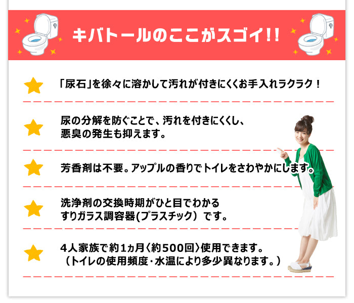 キバトール 本体 100g