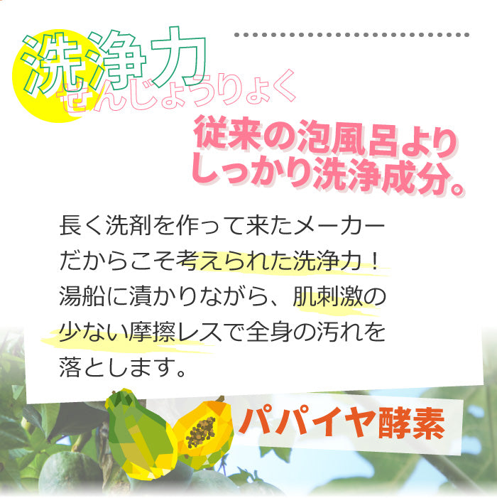 【初回半額】ボディクリン 1包