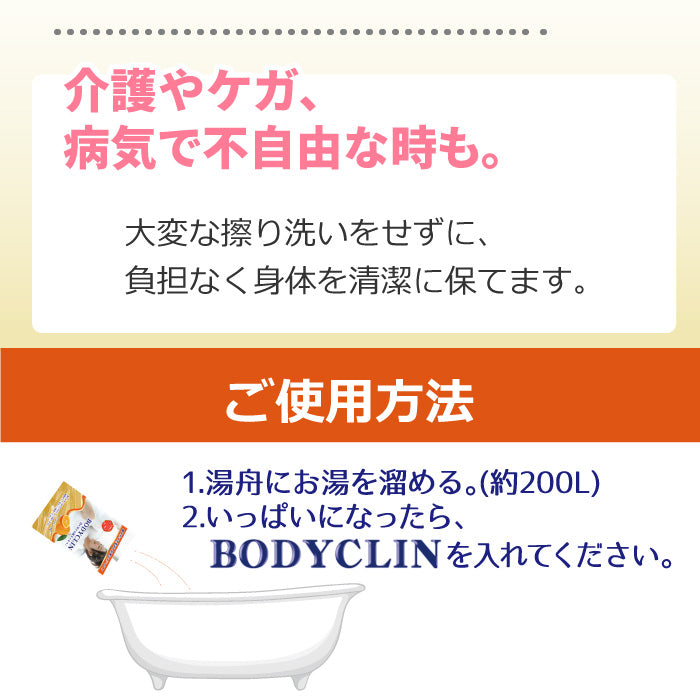 【初回半額】ボディクリン 1包