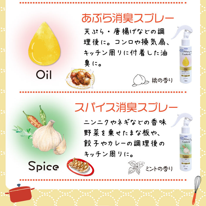 【初回半額】アフタークッキング スパイス消臭スプレー 120mL