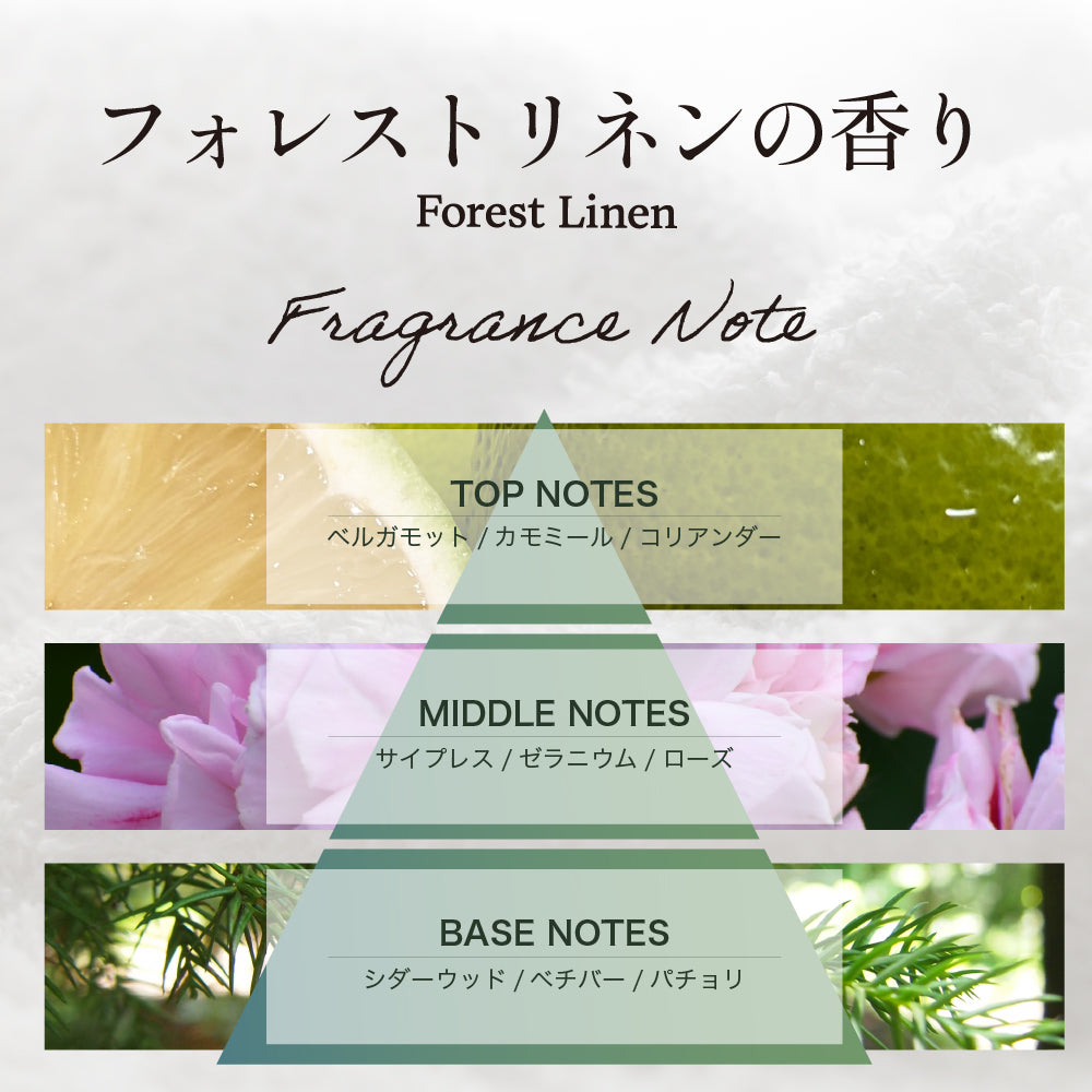 ラグジュランス ハレモア 柔軟剤 フォレストリネン 2L