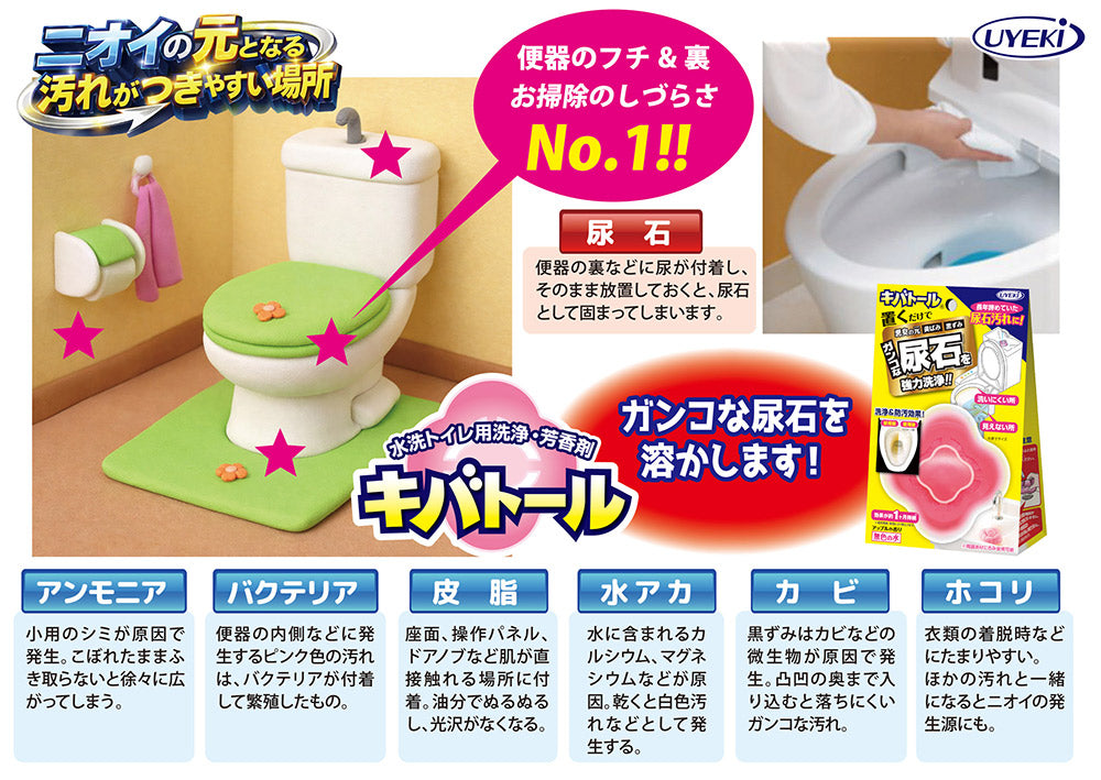 キバトール 詰め替え用 100g (新パッケージ)
