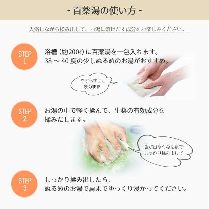【セット商品】百薬湯 1ヶ月セット