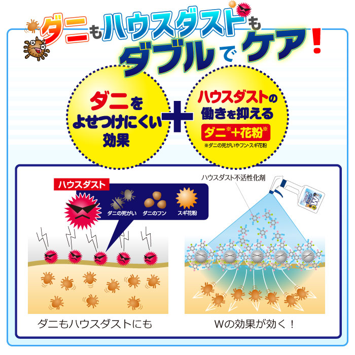 ダニクリン Wケア 詰め替え用 230mL