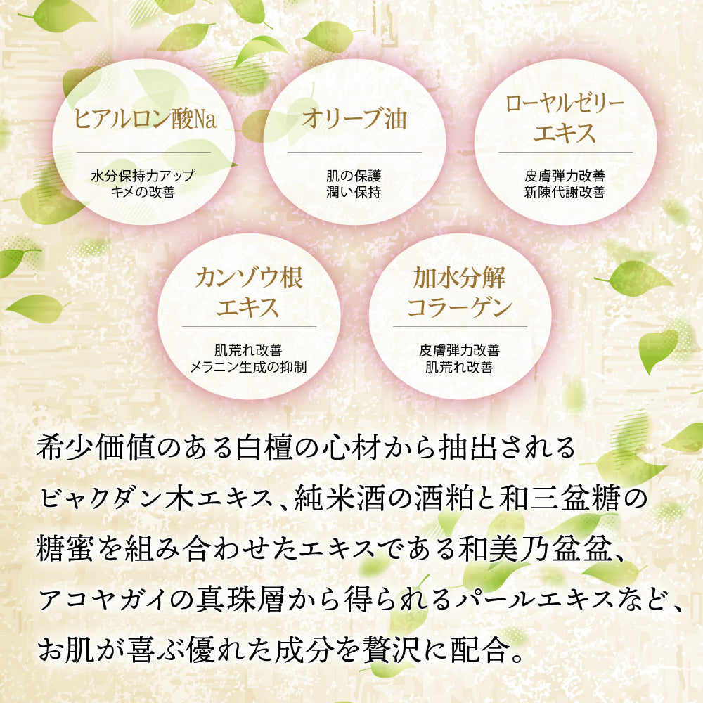 【セット商品】白檀セット